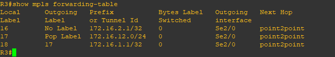 r3-show-mpls-forwarding-table.png