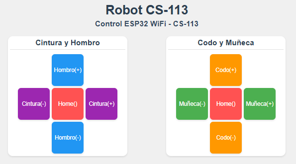 Imagen del robot